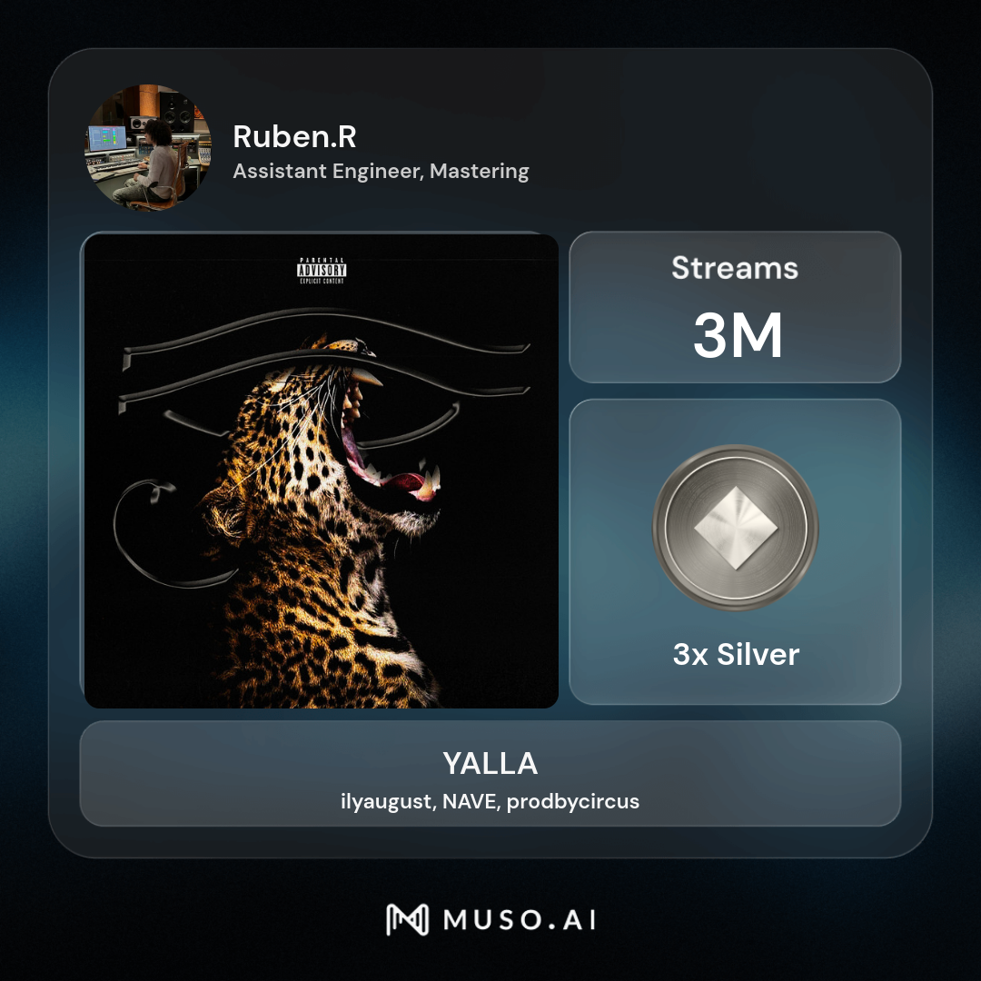 YALLA — ilyaugust, NAVE, prodbycircus milestone plaque