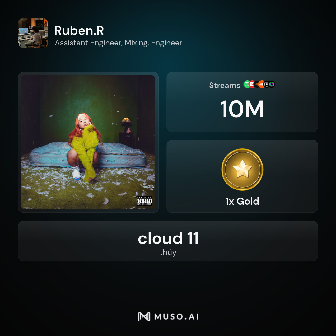 cloud 11 — thủy milestone plaque